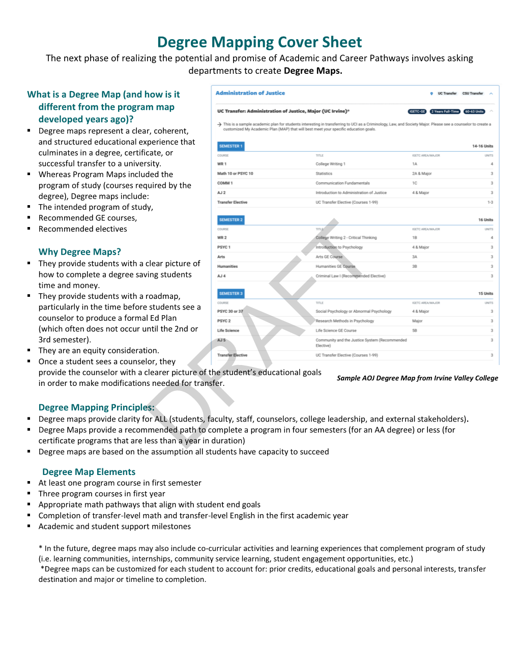 Degree Mapping Cover Sheet the Next Phase of Realizing the Potential and Promise of Academic and Career Pathways Involves Asking Departments to Create Degree Maps