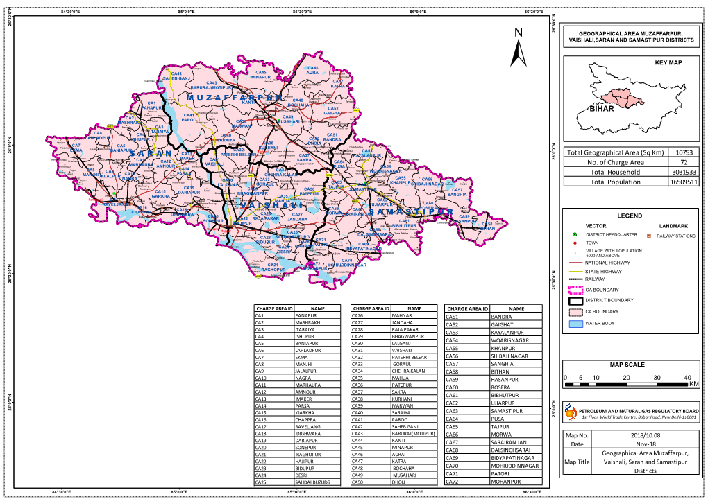 Muzaffarpur Vaishali Saran Samastipur