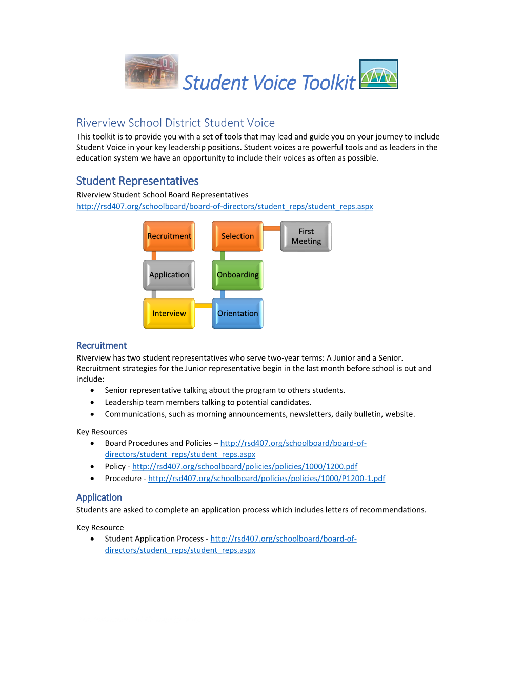 Student Voice Toolkit