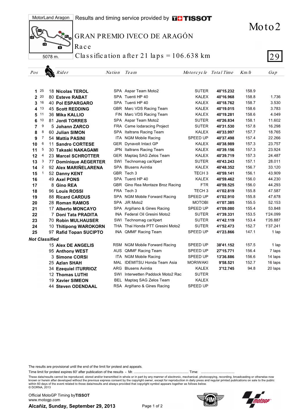 Moto2 GRAN PREMIO IVECO DE ARAGÓN Race 5078 M