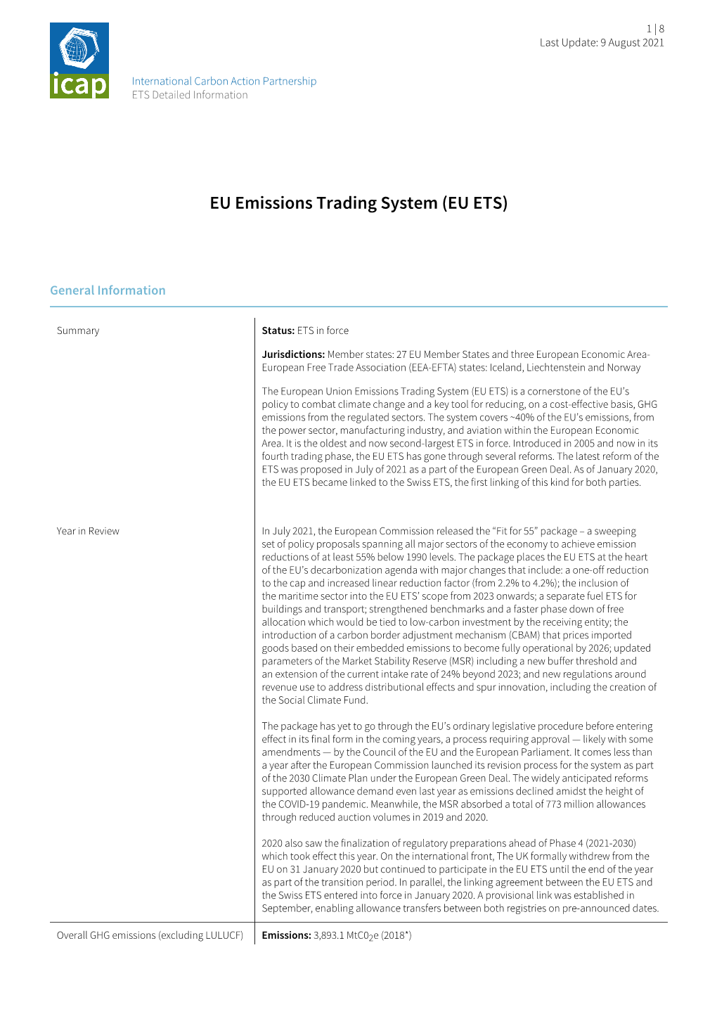 EU Emissions Trading System (EU ETS)