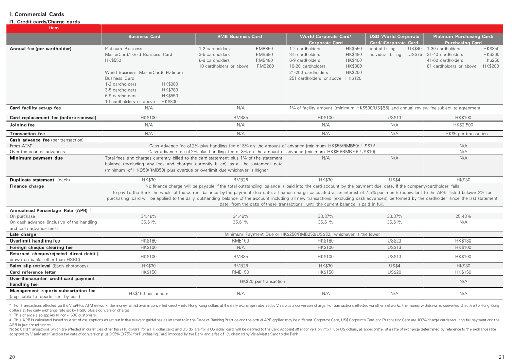 Commercial Cards (PDF, 88KB)