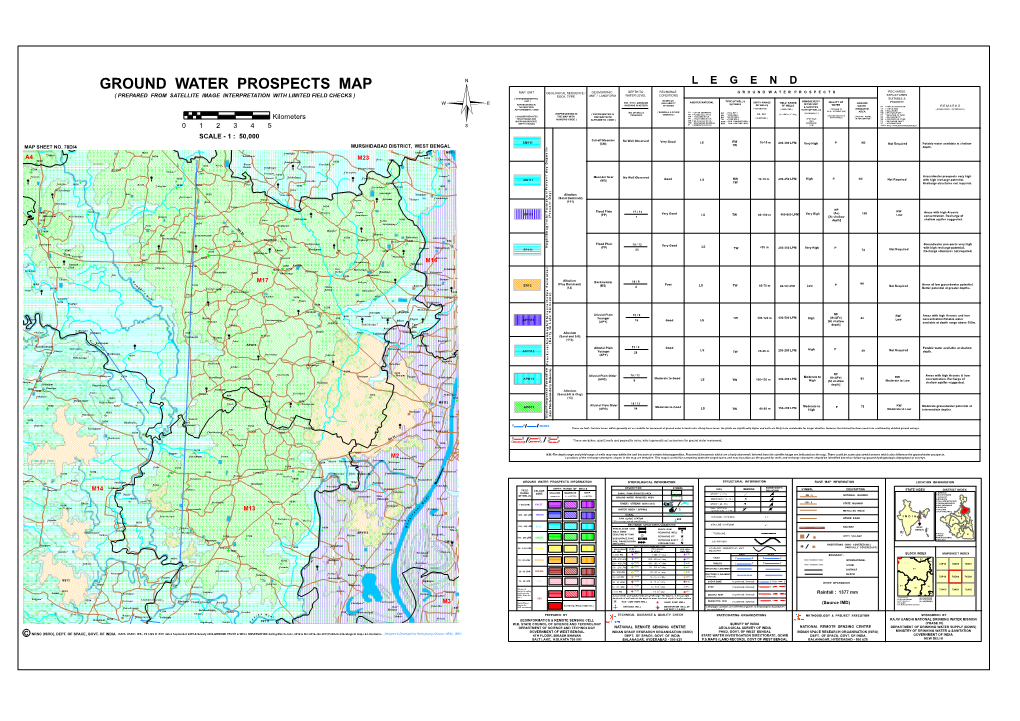 Ground Water Prospects