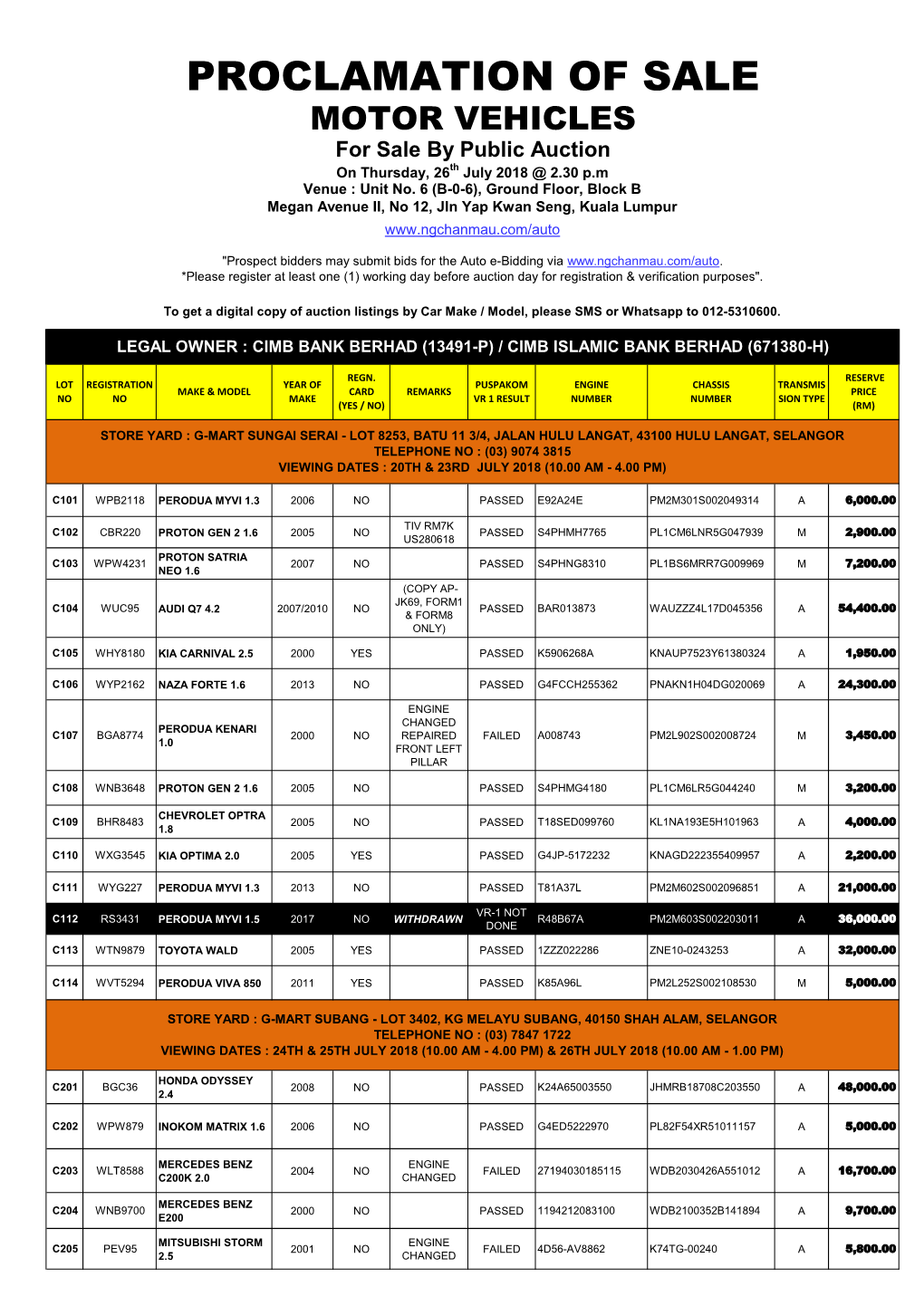 PROCLAMATION of SALE MOTOR VEHICLES for Sale by Public Auction on Thursday, 26Th July 2018 @ 2.30 P.M Venue : Unit No