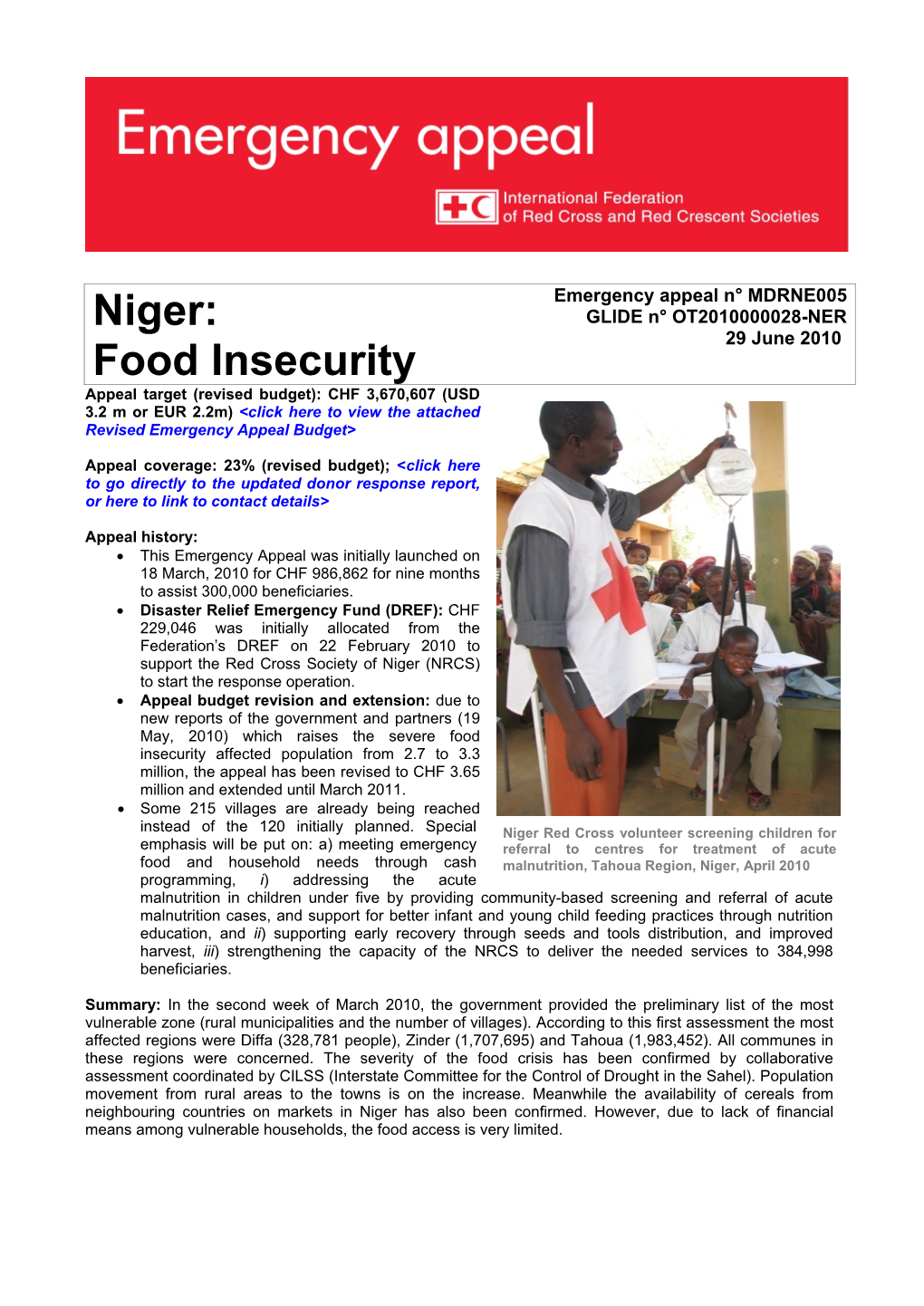 Food Insecurity