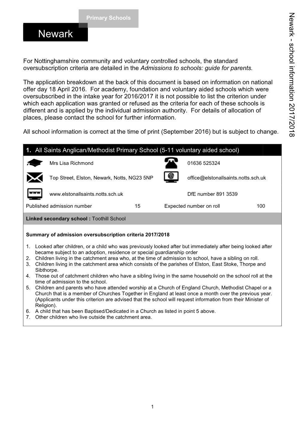 Newark -Newarkschool Information 2017/2018 Primary Schools Newark