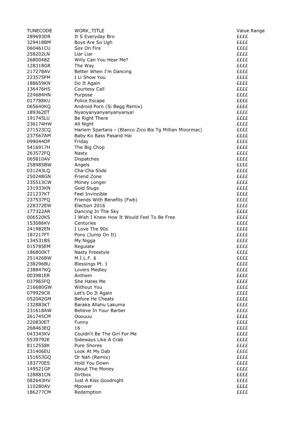 TUNECODE WORK TITLE Value Range 289693DR