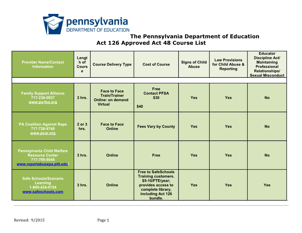 The Pennsylvania Department of Education