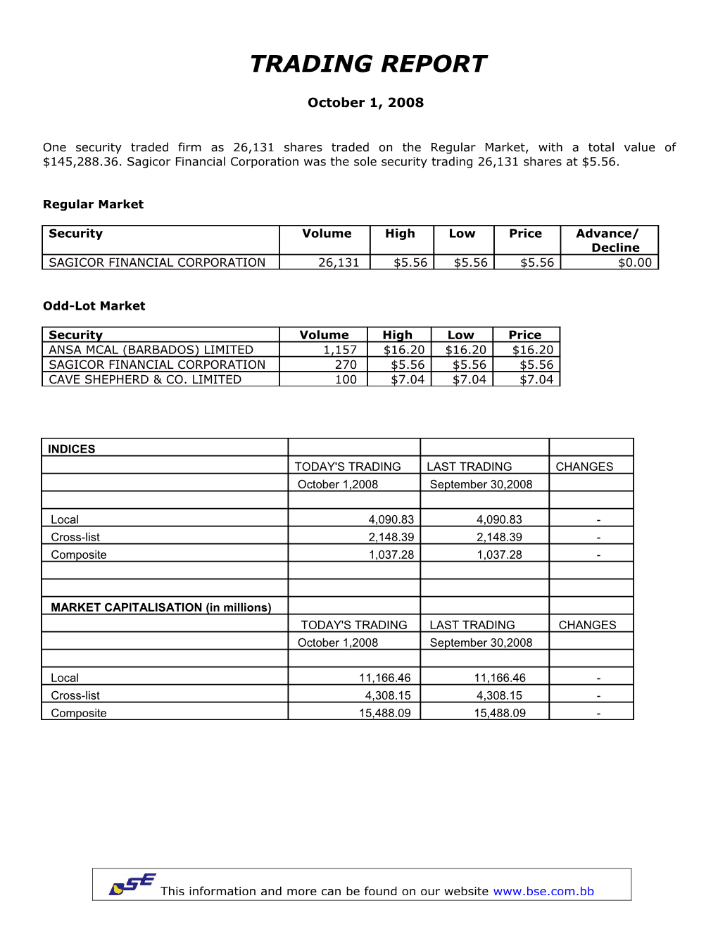 M = Monthly Valuation, Q = Quarterly Valuation, W = Weekly s2