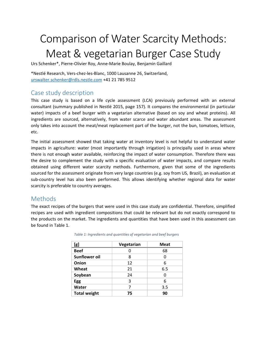 Meat & Vegetarian Burger Case Study