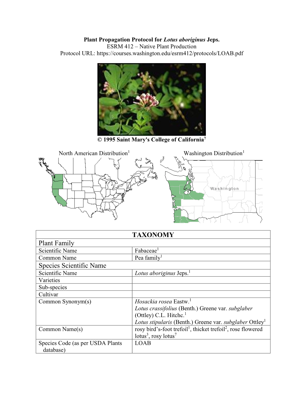 Draft Plant Propagation Protocol