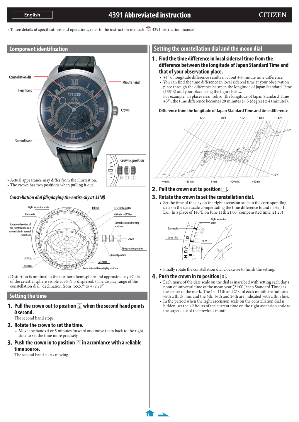 4391 Abbreviated Instruction