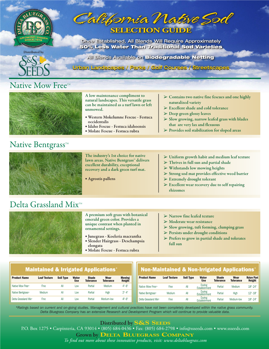 California Native Sod SELECTION GUIDE