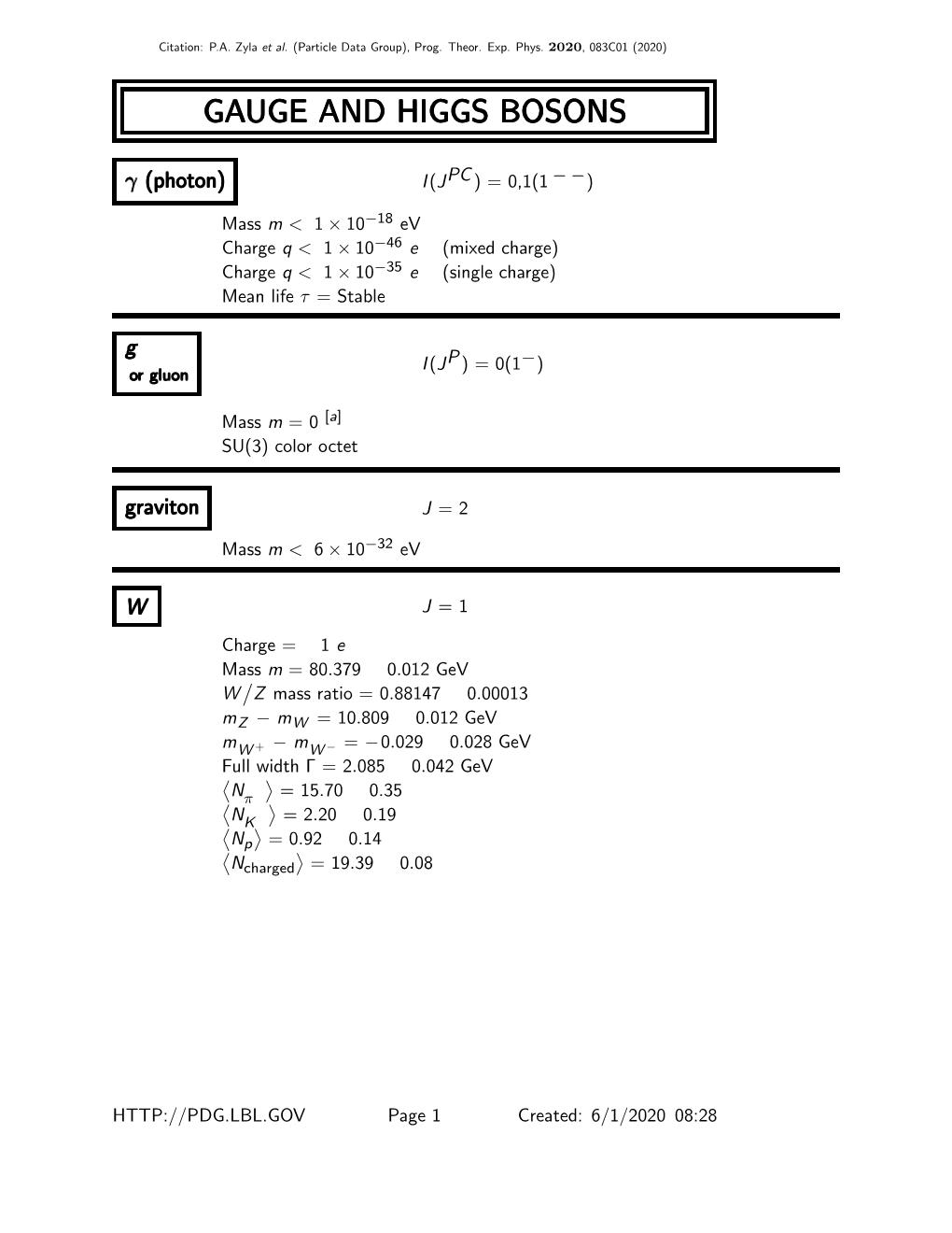 Gauge and Higgs Bosons