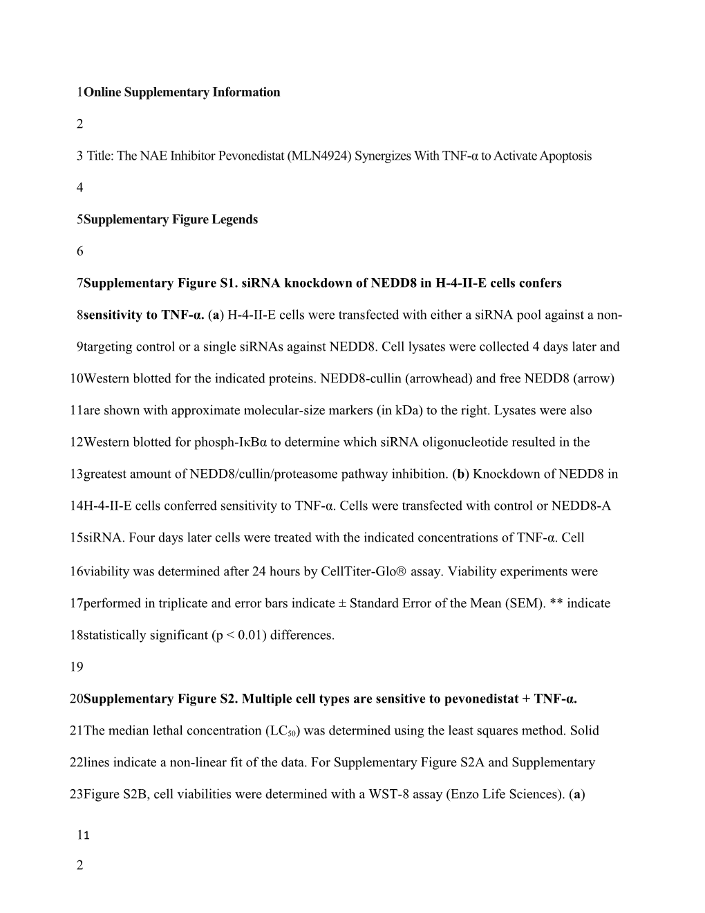 Title: the NAE Inhibitor Pevonedistat (MLN4924) Synergizes with TNF-Α to Activate Apoptosis