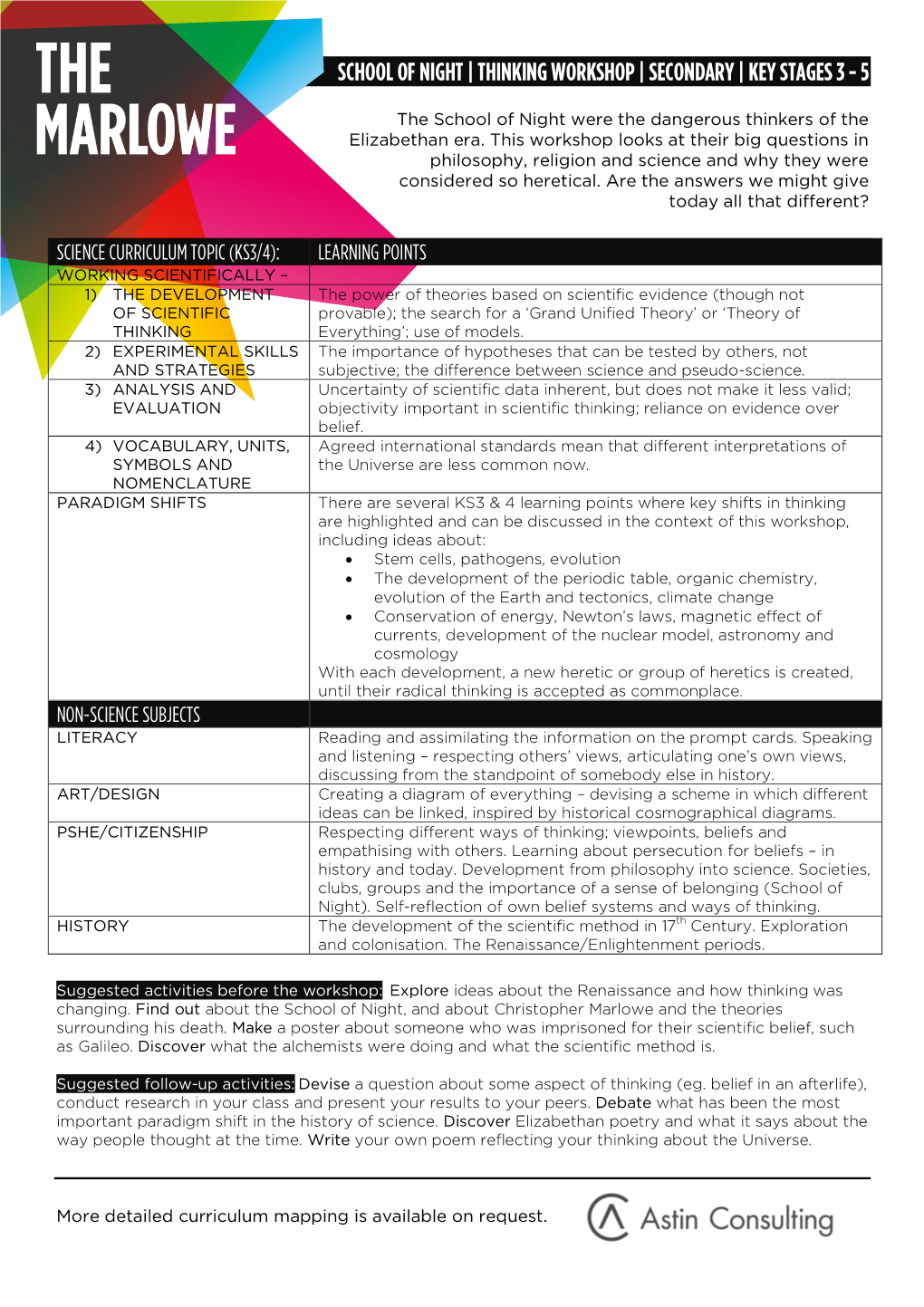 School of Night | Thinking Workshop | Secondary | Key Stages 3 - 5