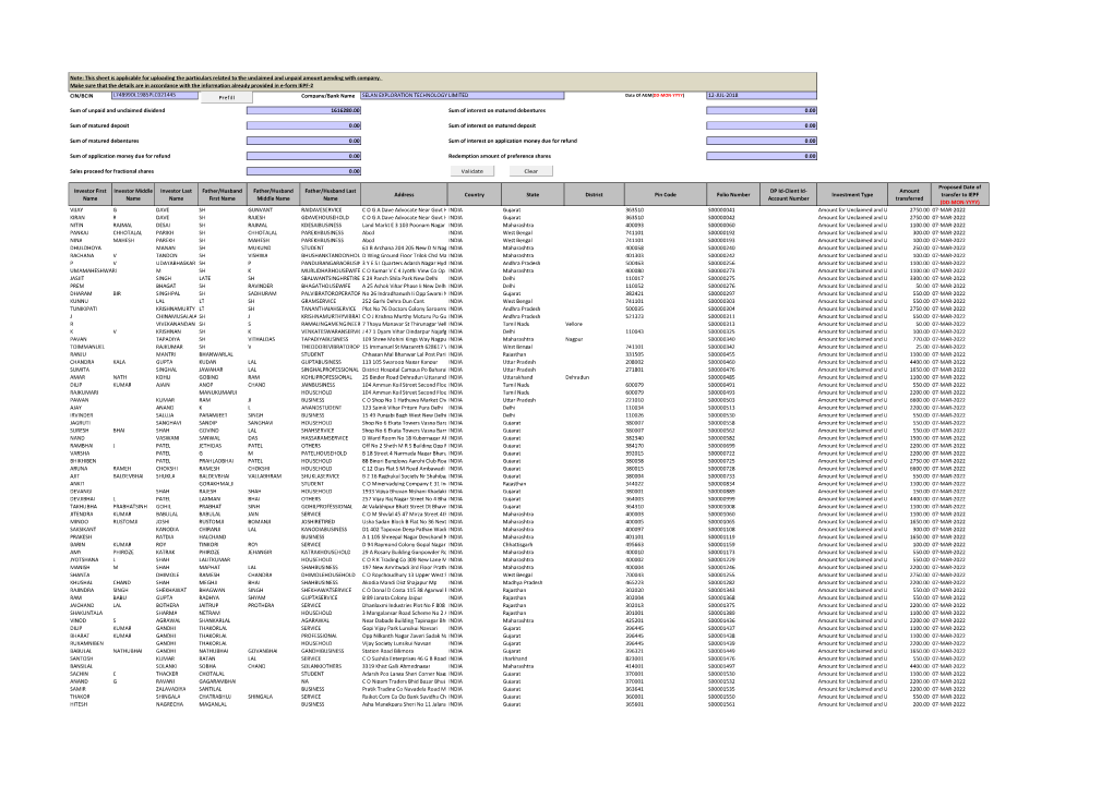 Form IEPF-2 2014-15