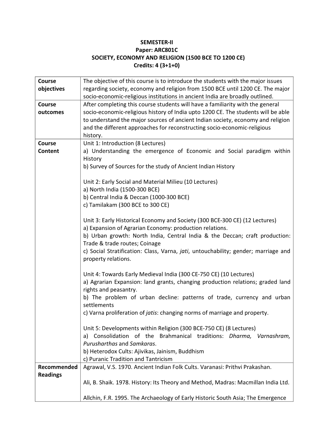 ARC801C SOCIETY, ECONOMY and RELIGION (1500 BCE to 1200 CE) Credits: 4 (3+1+0)