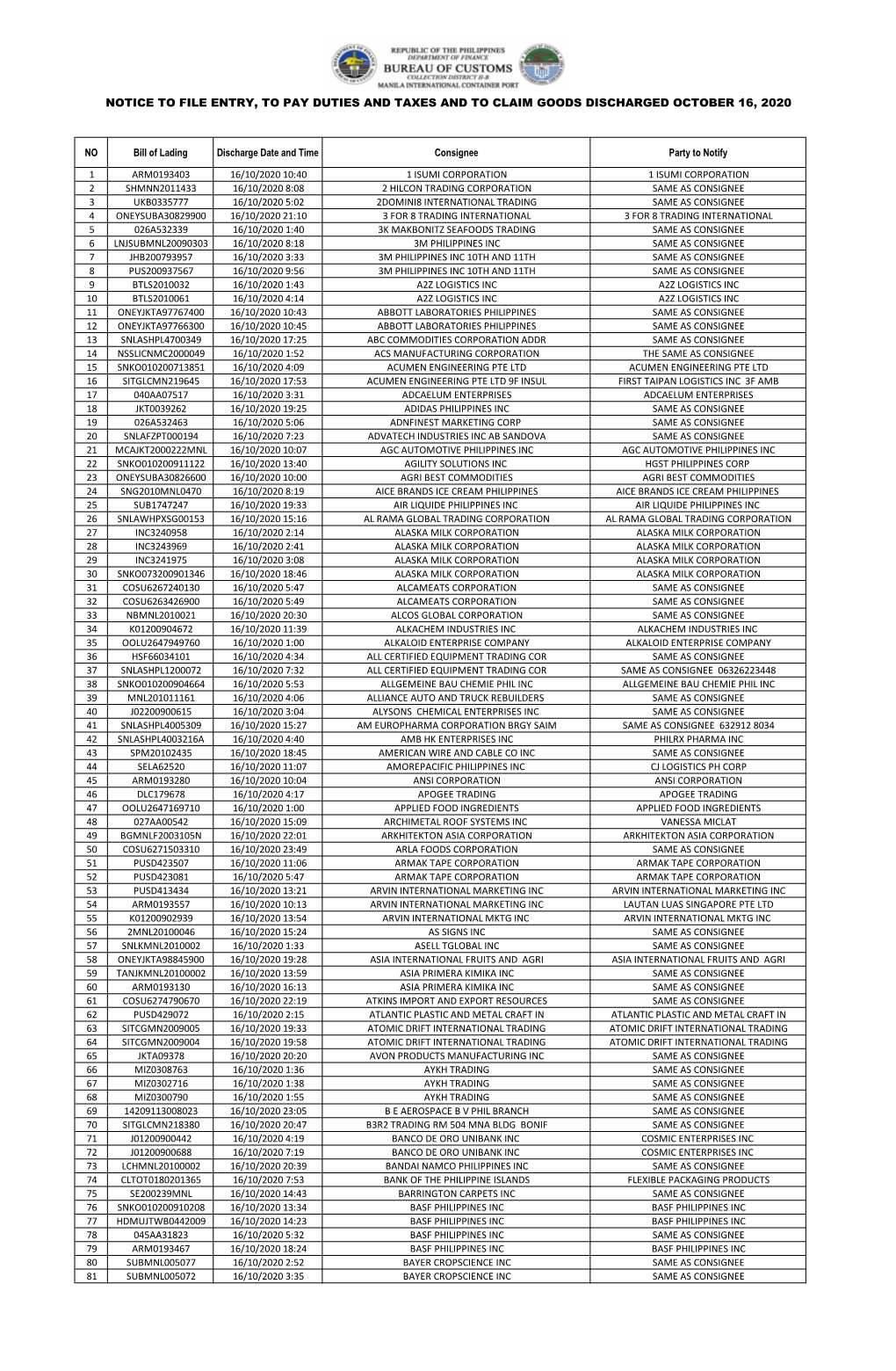 Notice to File Entry, to Pay Duties and Taxes and to Claim Goods Discharged October 16, 2020