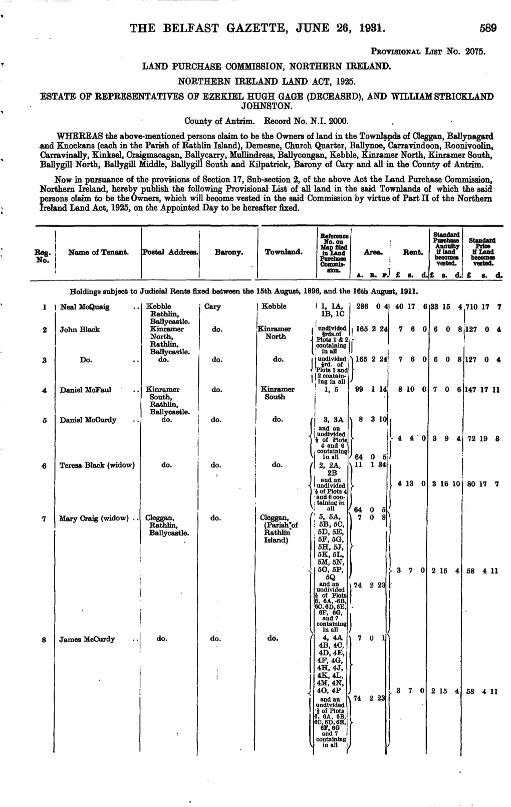 The Belfast Gazette, June 26, 1931. 589