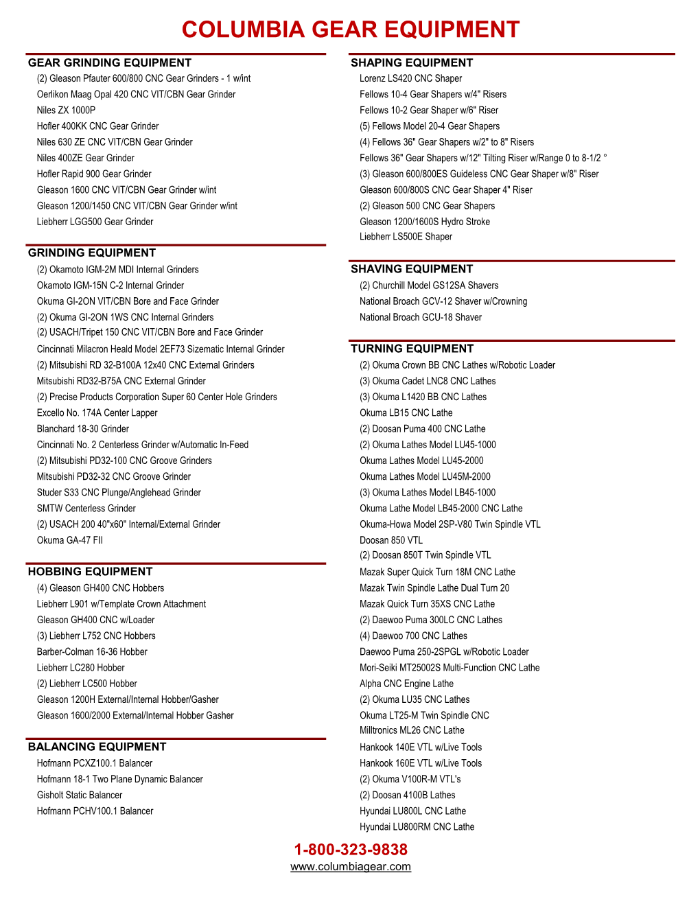 Equipment List