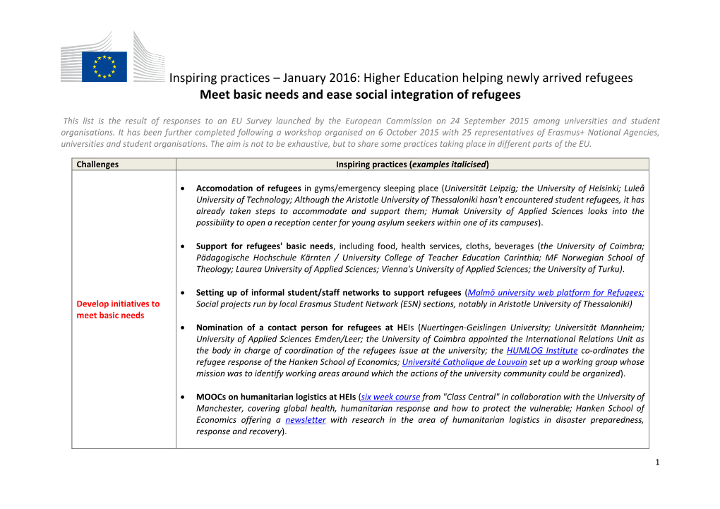 Inspiring Practices – January 2016: Higher Education Helping Newly Arrived Refugees Meet Basic Needs and Ease Social Integration of Refugees