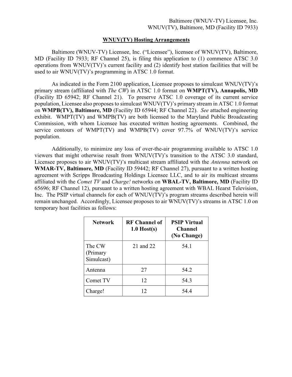 Licensee, Inc. WNUV(TV), Baltimore, MD (Facility ID 7933)