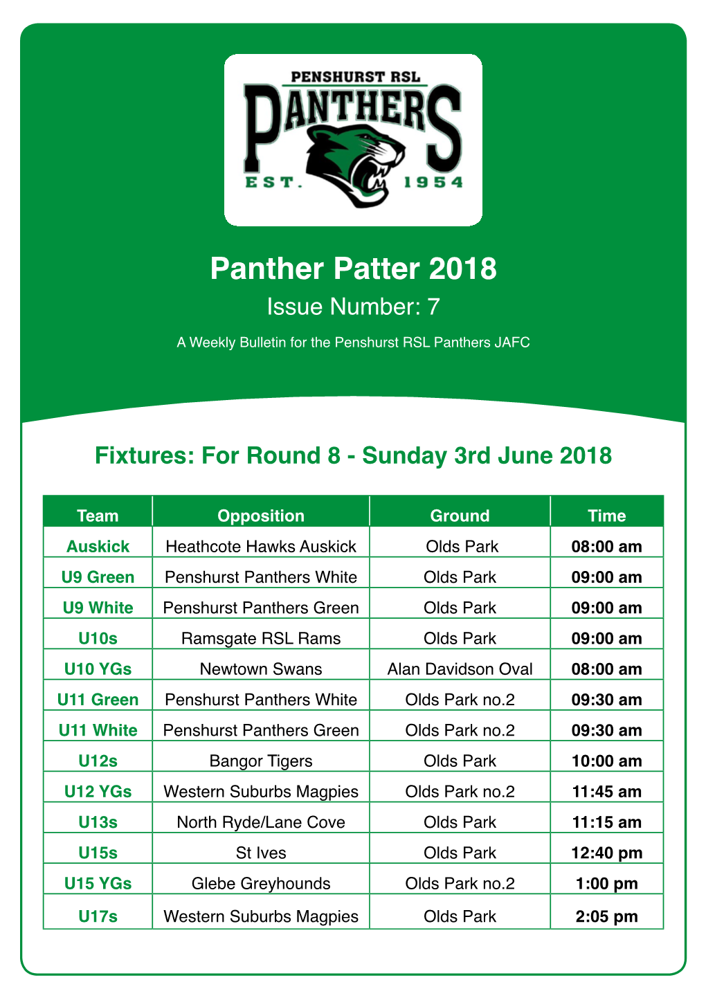 Panther Patter 2018 Issue Number: 7 a Weekly Bulletin for the Penshurst RSL Panthers JAFC