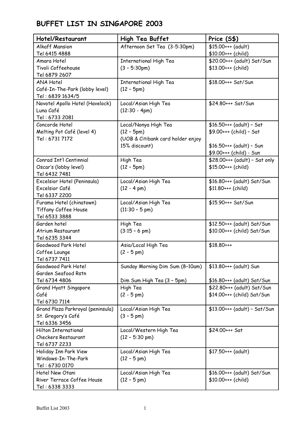 Buffet List in Singapore 2003