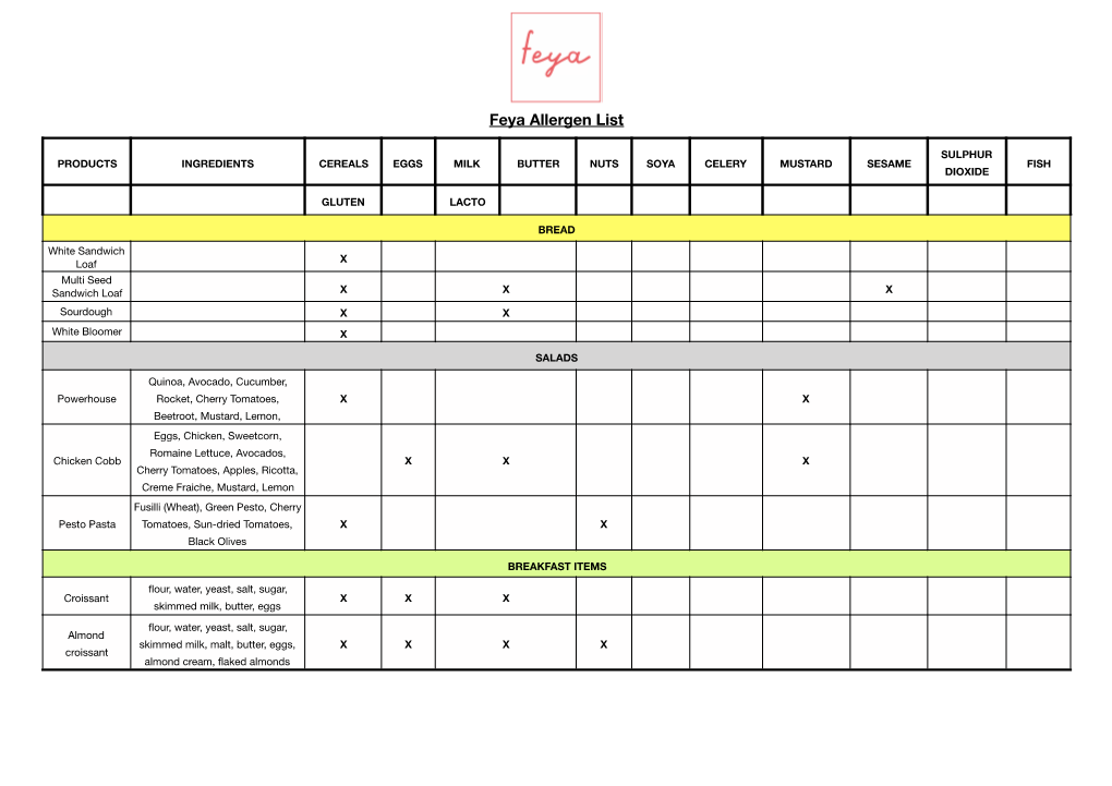 FEYA Allergens X Olio