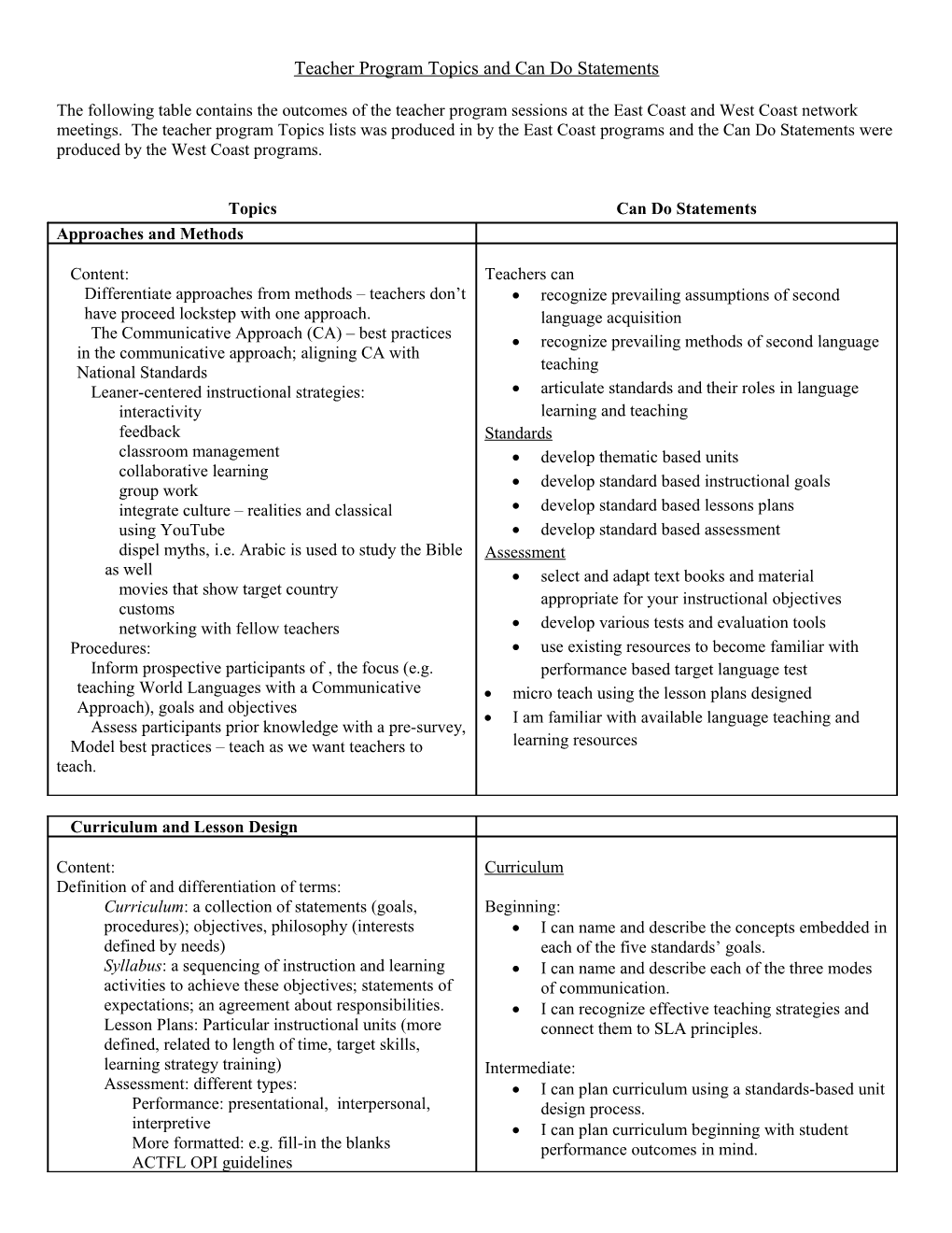 Approaches and Methods