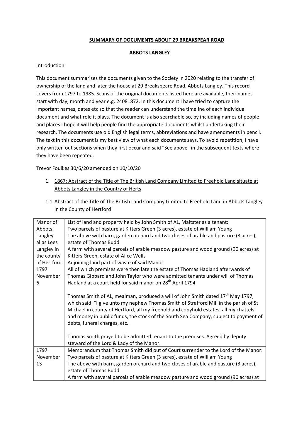 Summary of Documents About 29 Breakspear Road Abbots