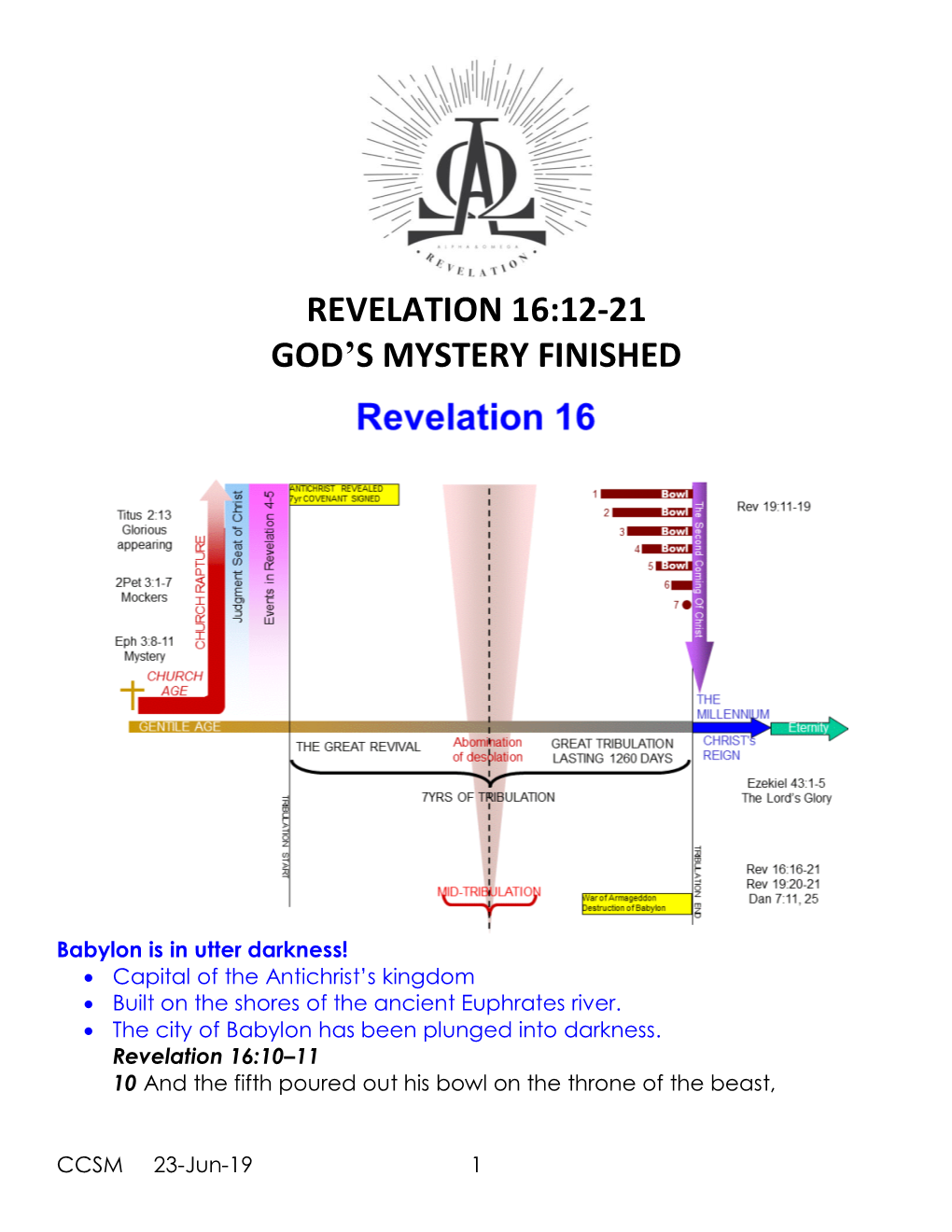 Revelation 16:12-21 God's Mystery Finished