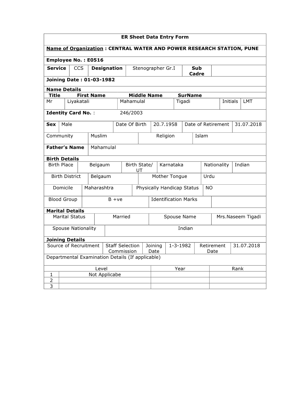 ER Sheet Data Entry Form Name of Organization : CENTRAL