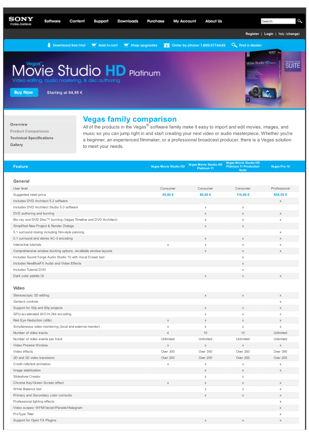 Vegas Movie Studio HD Platinum 11 Production Suite Product