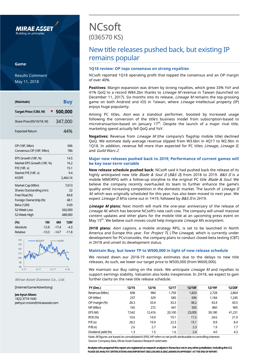 Ncsoft Reported 1Q18 Operating Profit That Topped the Consensus and an OP Margin May 11, 2018 of Over 40%