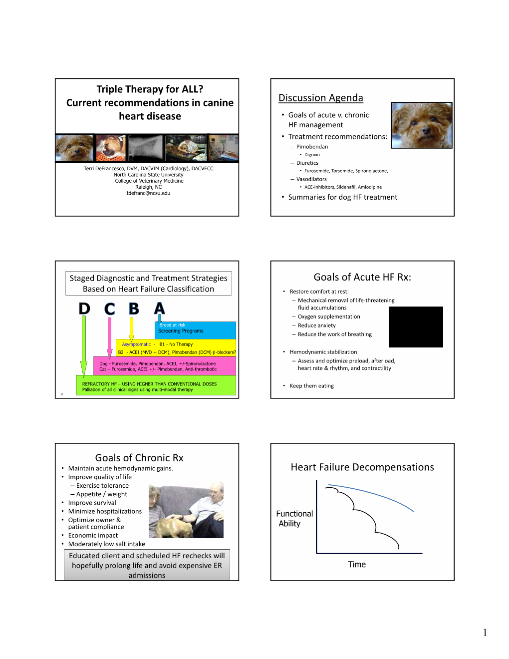 Triple Therapy for ALL? Current Recommendations in Canine Heart Disease Discussion Agenda Goals of Acute HF Rx