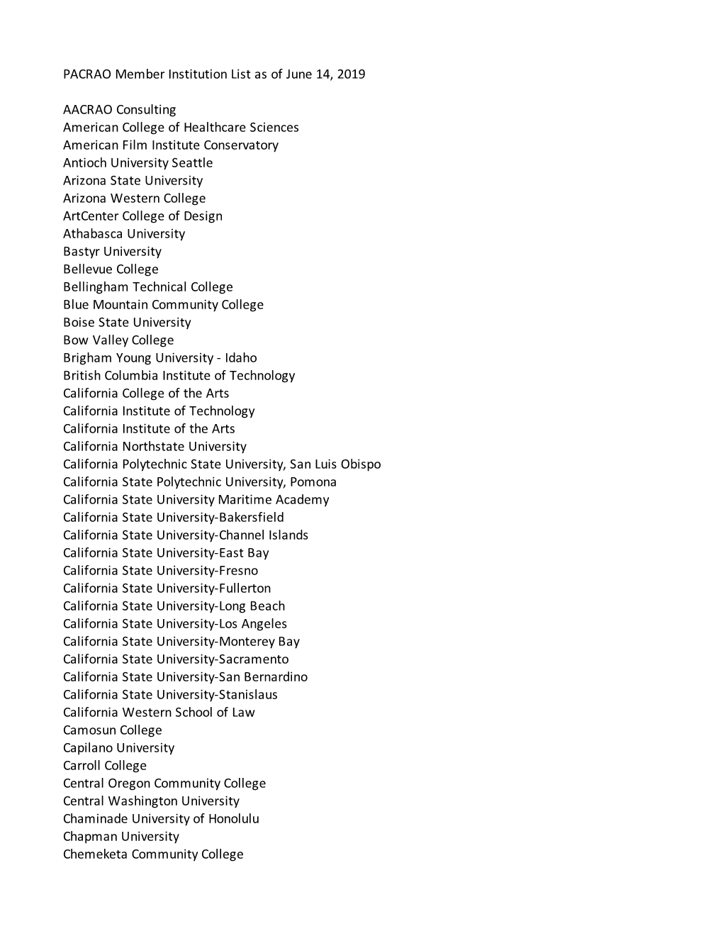 PACRAO Member Institution List As of June 14, 2019 AACRAO Consulting