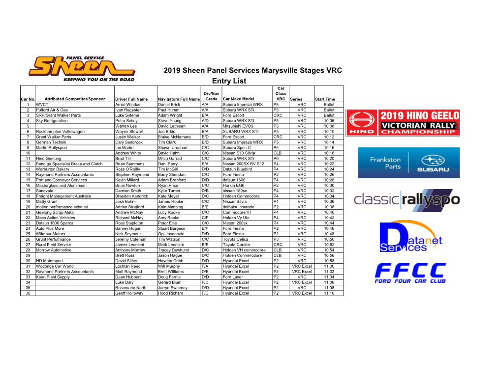 2019 Sheen Panel Service Ringwood Marysville Stages Entry List VRC.Xlsx