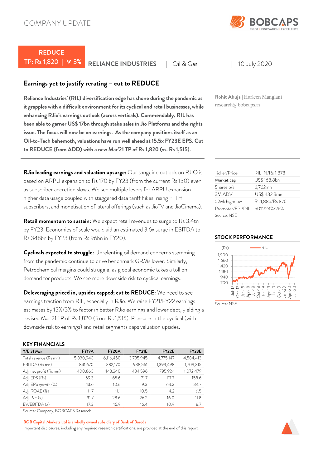 View Reports