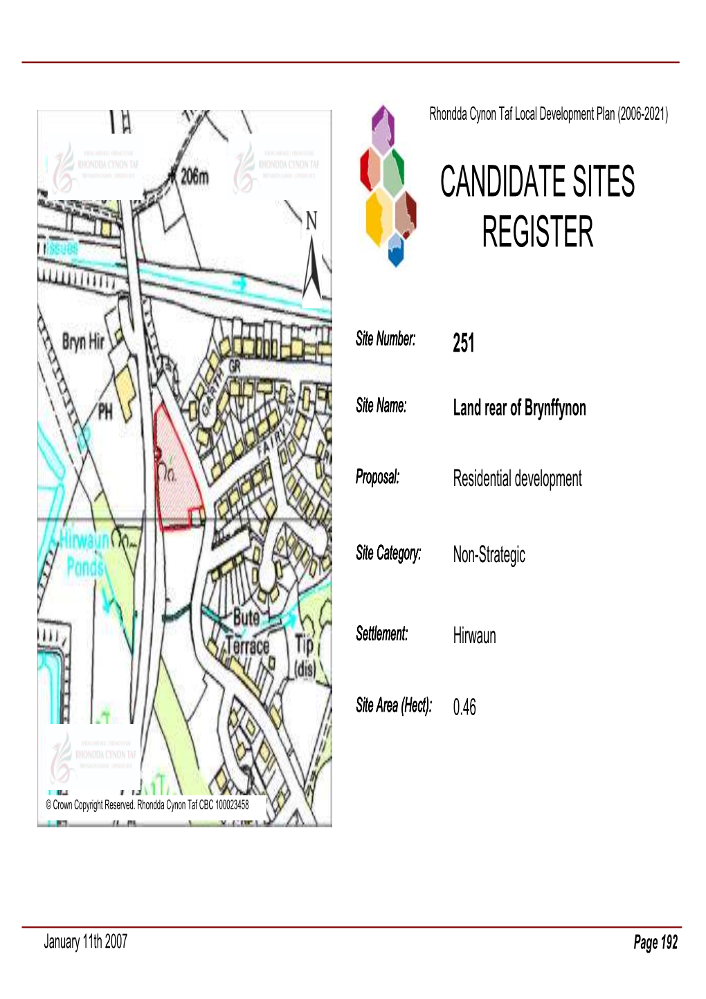 Candidate Sites Register