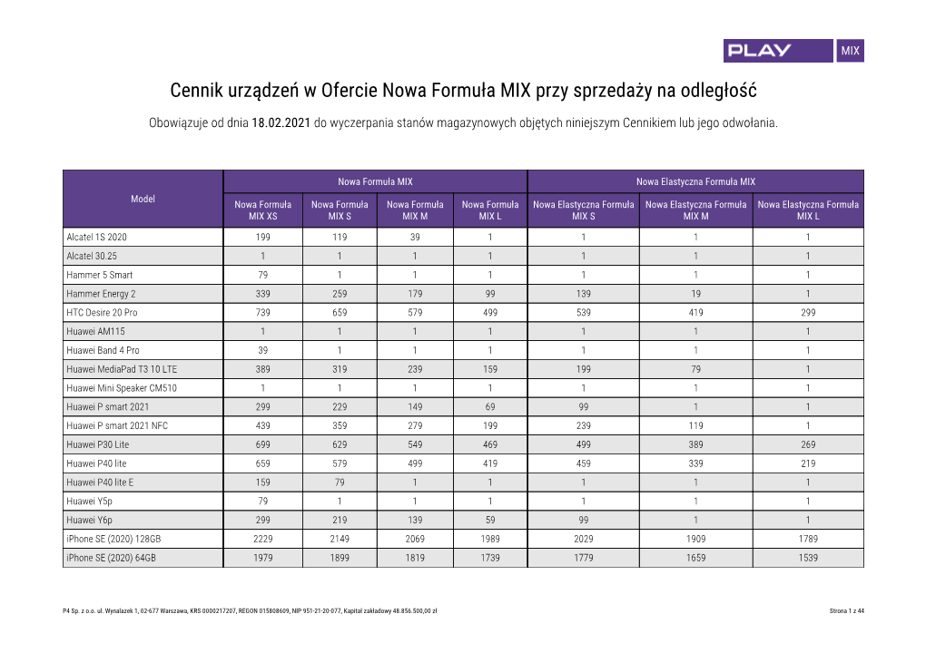 Cennik Urządzeń W Ofercie Nowa Formuła MIX Przy Sprzedaży Na Odległość