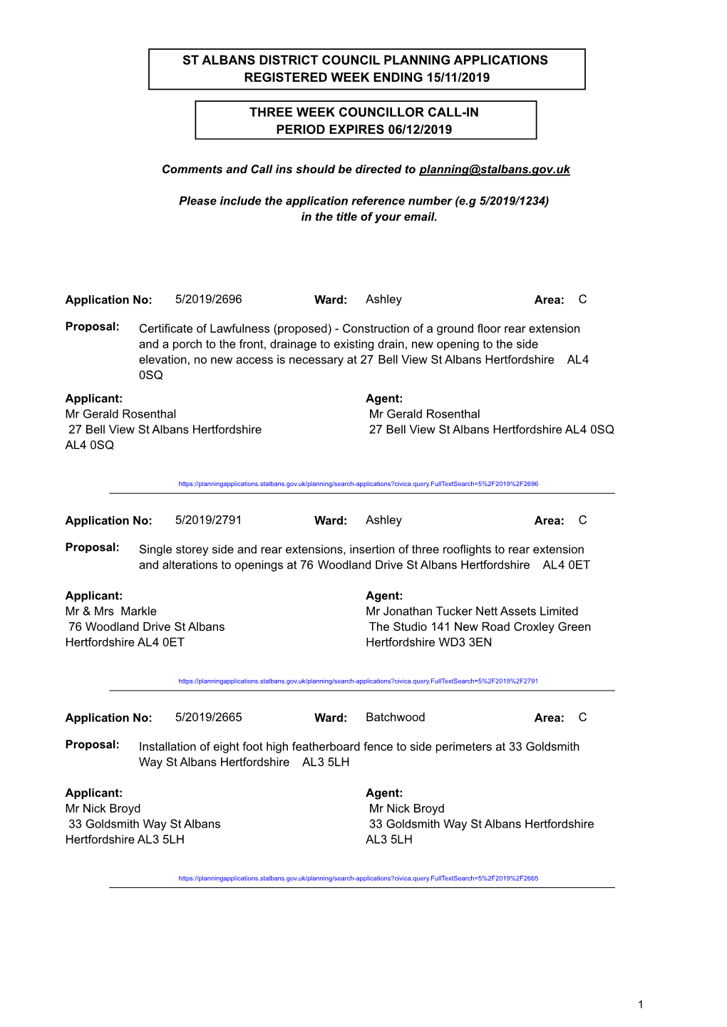 St Albans District Council Planning Applications Registered Week Ending 15/11/2019