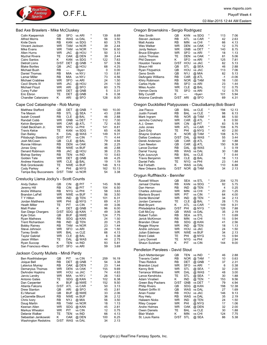 Final Rosters