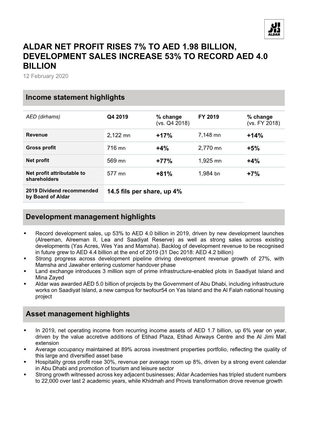 ALDAR NET PROFIT RISES 7% to AED 1.98 BILLION, DEVELOPMENT SALES INCREASE 53% to RECORD AED 4.0 BILLION 12 February 2020