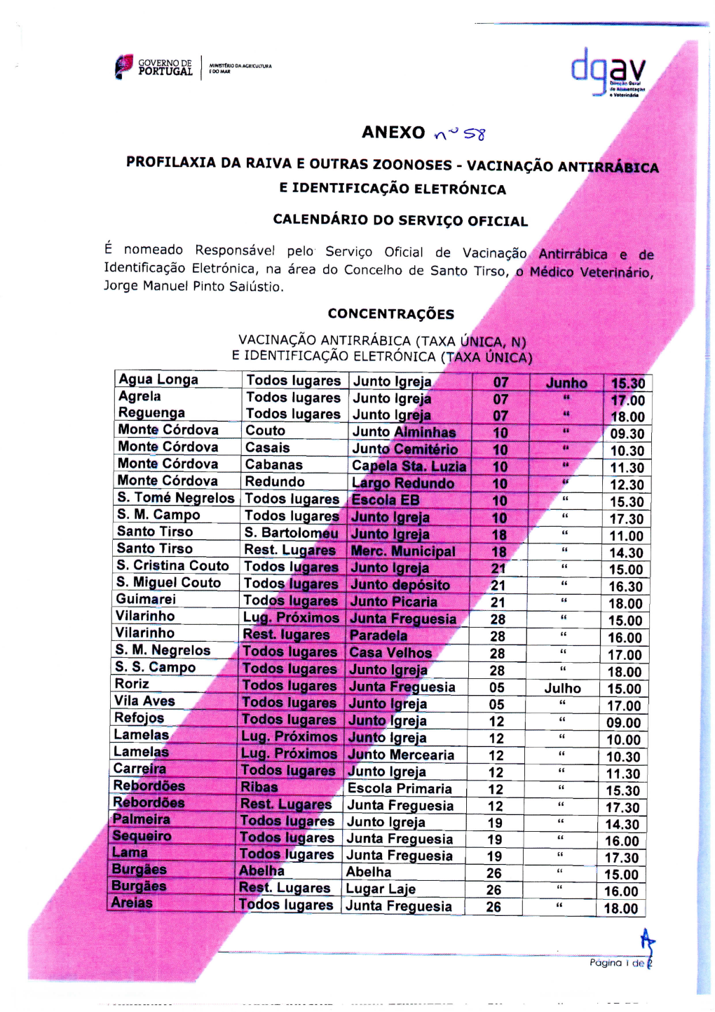 ANEXO YA Agua Longa Agrela Reguenga Monte Córdova Monte