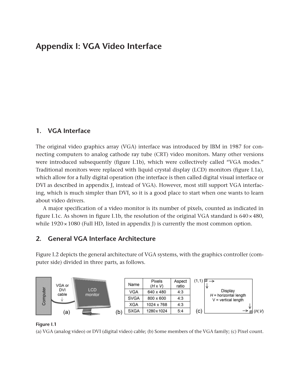 Appendix I: VGA Video Interface