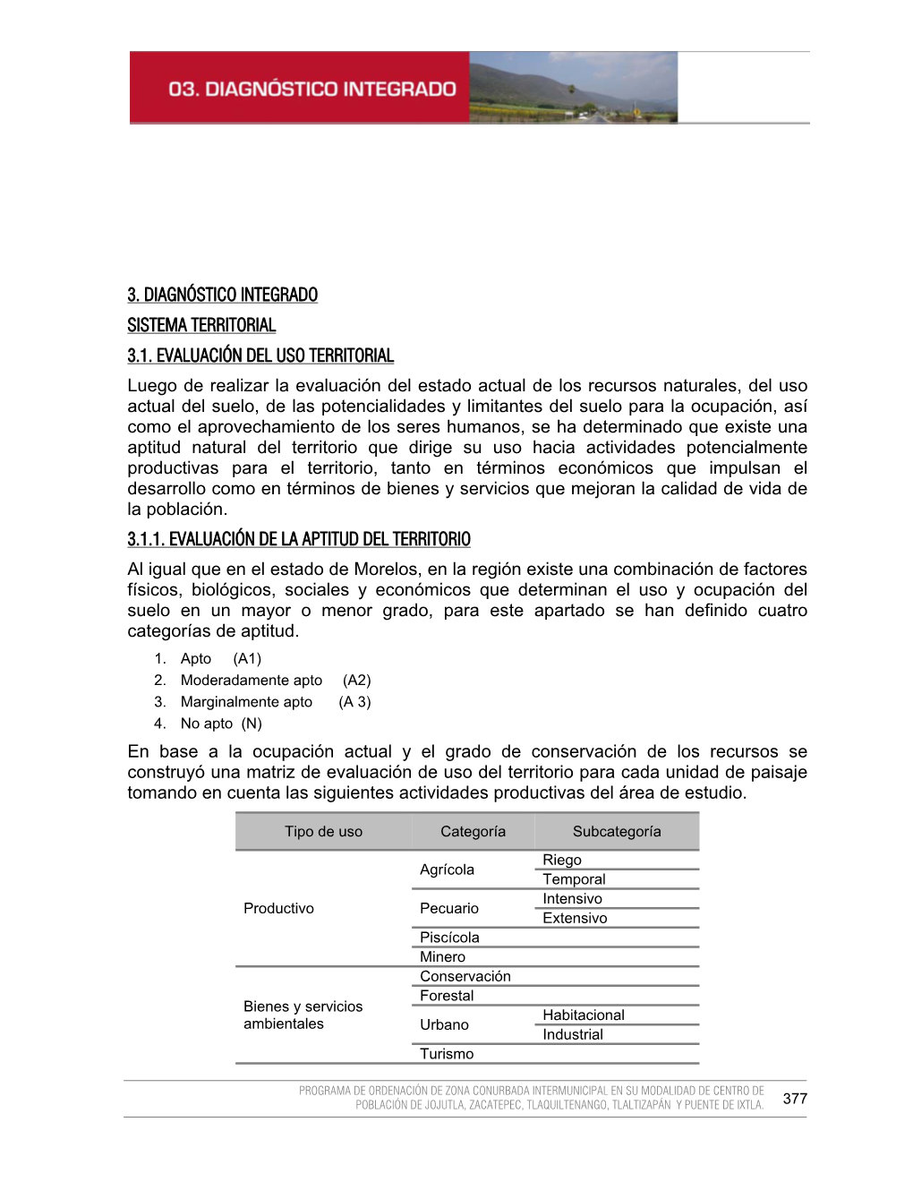 3. Diagnóstico Integrado Sistema Territorial 3.1