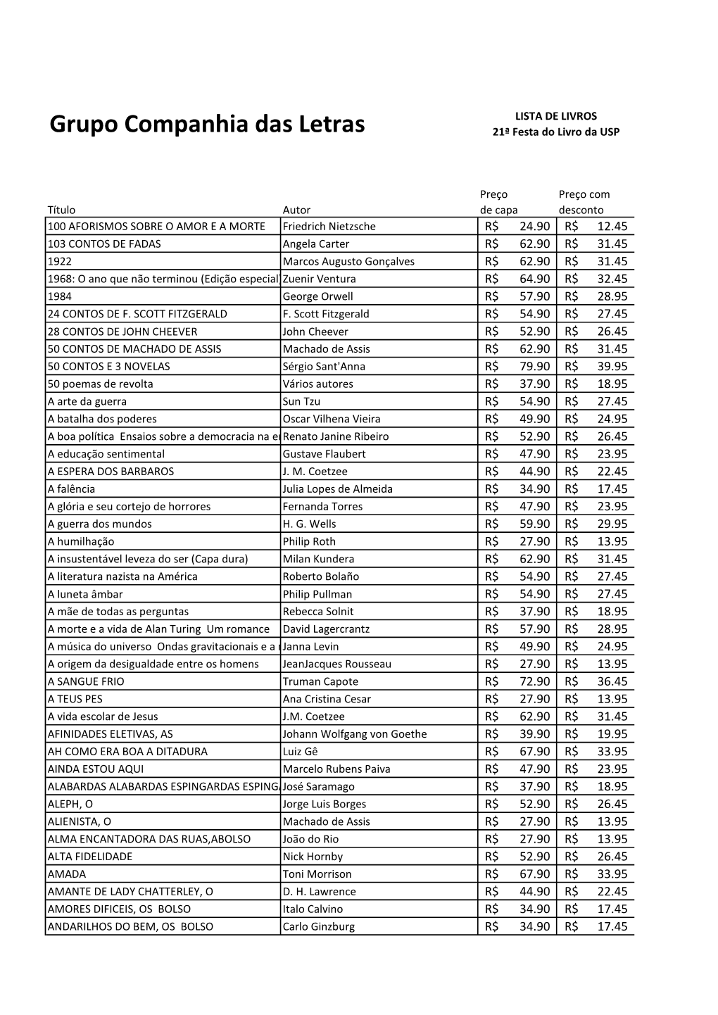 Lista De Preã§Os USP 19