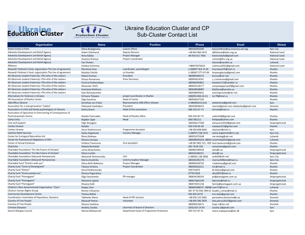 Ukraine Education Cluster and CP Sub-Cluster Contact List